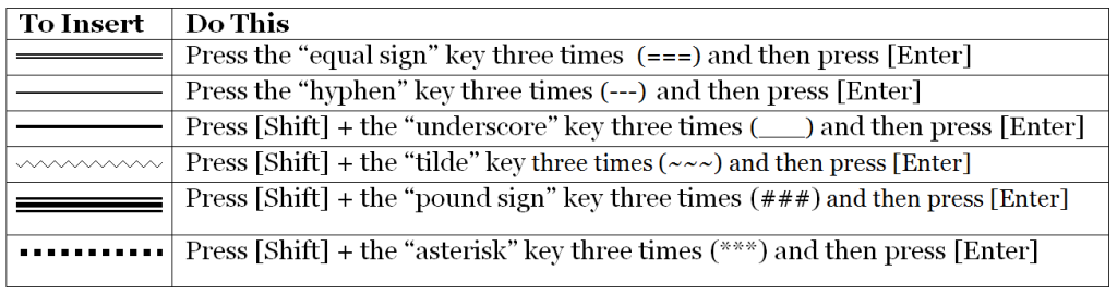 Insert Horizontal Lines in Word